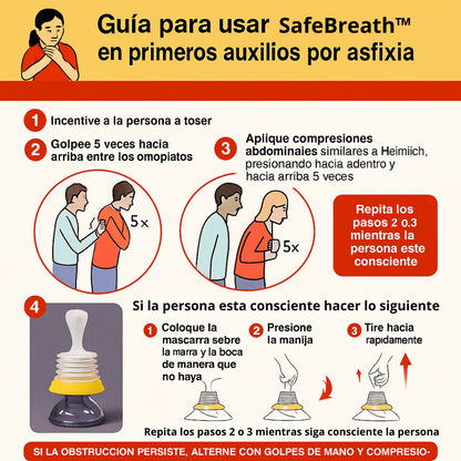 Kit Anti Asfixia incluye 2 tamaños (Niño y Adulto)